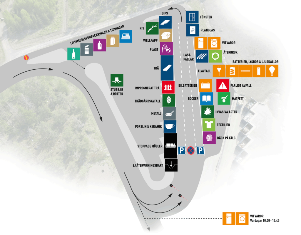 Illustrerad karta över Korslöt där alla containrar samt körriktningen är markerade.