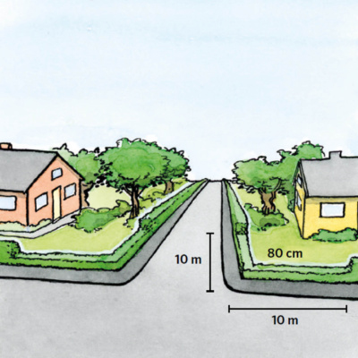Illustrerad bild på två hus med hörntomter. Bilden visar sikttriangeln som går tio meter åt vardera håll från korsningen, där ska häcken vara max 80 cm.